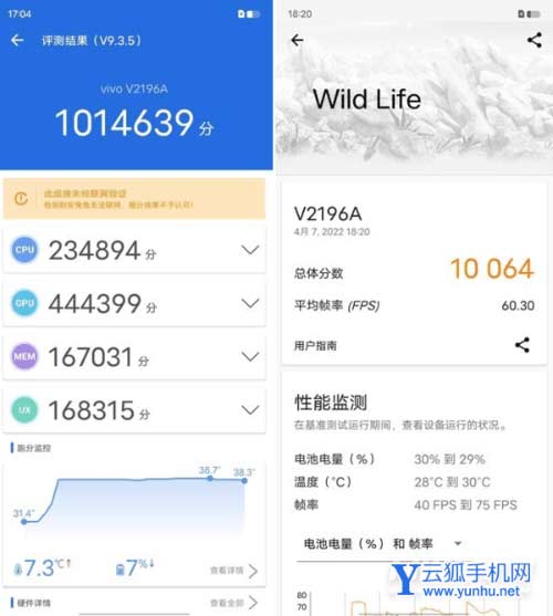 为什么不买k50而是购买iqooneo6-iqooneo6对比红米k50有哪些优势