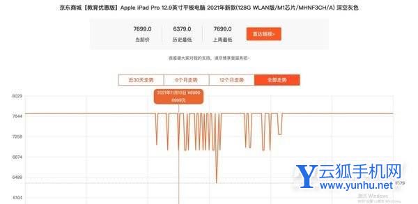 2022年618什么时候买iPadPro-iPadPro购买攻略