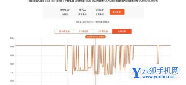 2022年618什么时候买iPadPro-iPadPro购买攻略