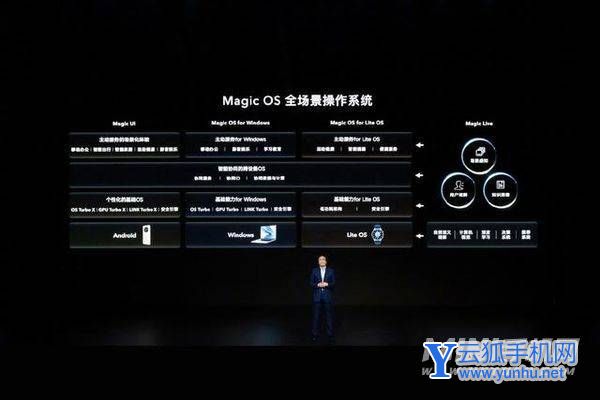 荣耀MagicBook14 2022版怎么样-性能好吗