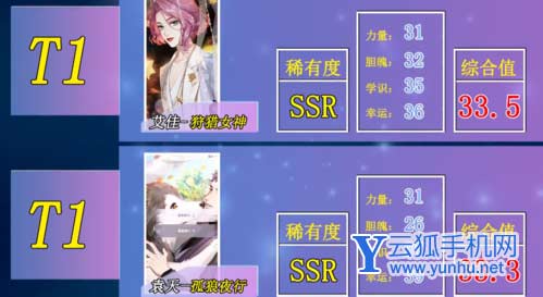 筑梦公馆新手角色卡强度排名6