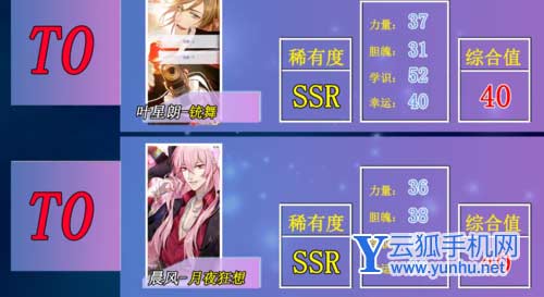 筑梦公馆新手角色卡强度排名2