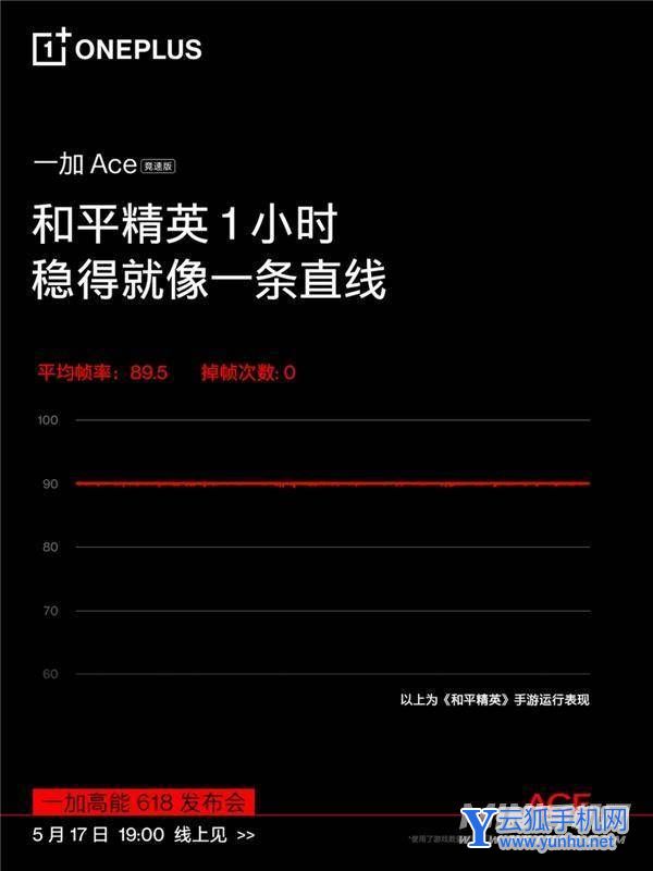 一加Ace竞速版配置盘点-手机配置好吗