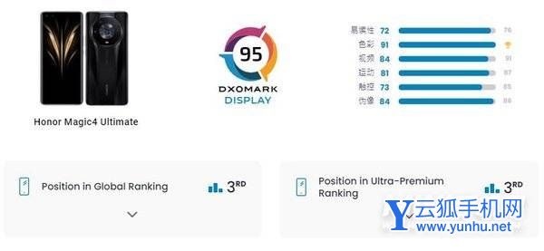 2022年安卓手机看片哪个好-安卓最好的看片手机有哪些