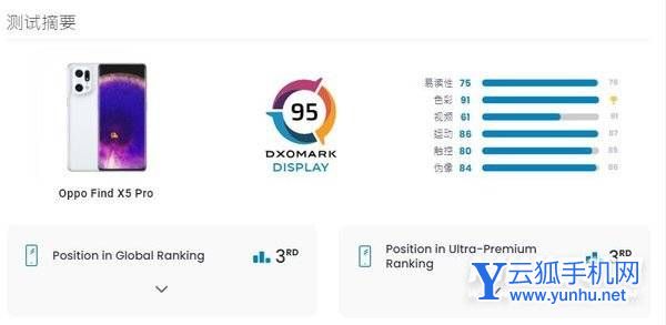 2022年安卓手机看片哪个好-安卓最好的看片手机有哪些