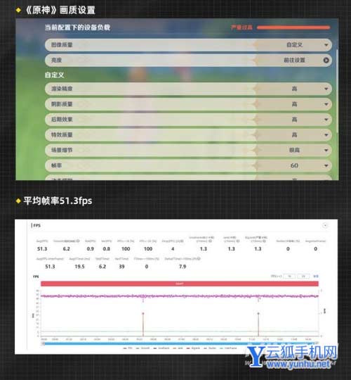 一加ace竞速版<a href='https://www.wddqw.com/c_657.html' target='_blank'>游戏</a>发热严重吗-手机<a href='https://www.wddqw.com/c_657.html' target='_blank'>游戏</a>帧率稳定吗