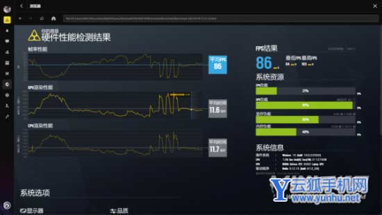 微星神枪手15彩虹六号玩<a href='https://www.wddqw.com/c_657.html' target='_blank'>游戏</a>怎么样-<a href='https://www.wddqw.com/c_657.html' target='_blank'>游戏</a>评测