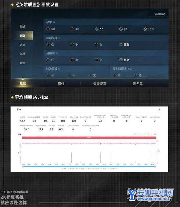 一加Ace竞速版玩<a href='https://www.wddqw.com/c_657.html' target='_blank'>游戏</a>怎么样-<a href='https://www.wddqw.com/c_657.html' target='_blank'>游戏</a>评测