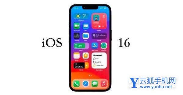 iOS16有什么好用的辅助功能-最为实用的辅助功能是什么