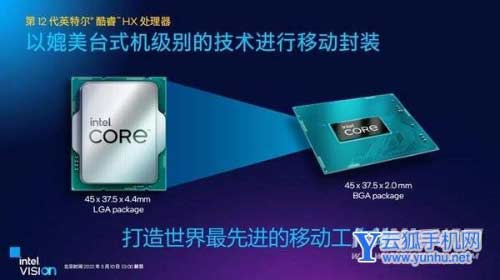 ROG枪神6Plus超竞版性能怎么样-性能详情