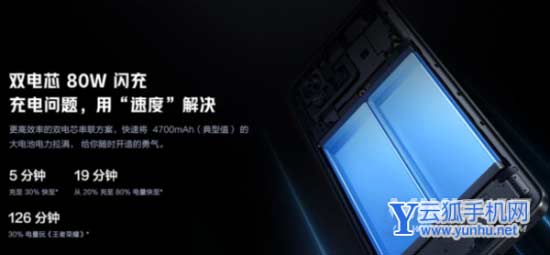 iqooneo6最致命缺点是什么-手机骂声一片