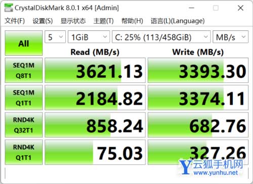 微星神枪手15彩虹六号性能怎么样-性能详情