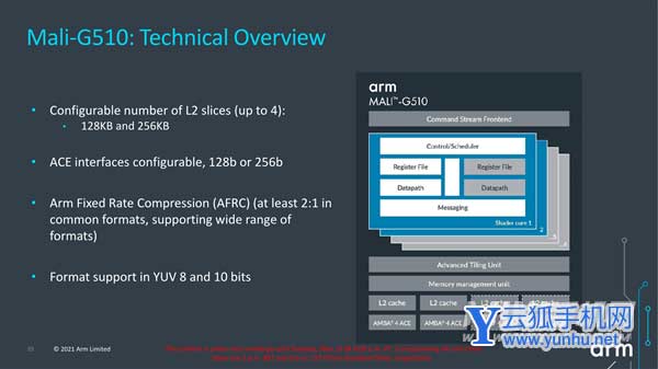 天玑7000参数配置-参数详情