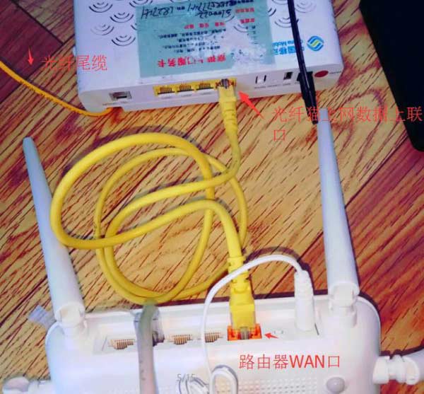 光纤猫和路由器的连接方式(图文)