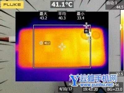 一加Ace竞速版散热怎么样-散热详情