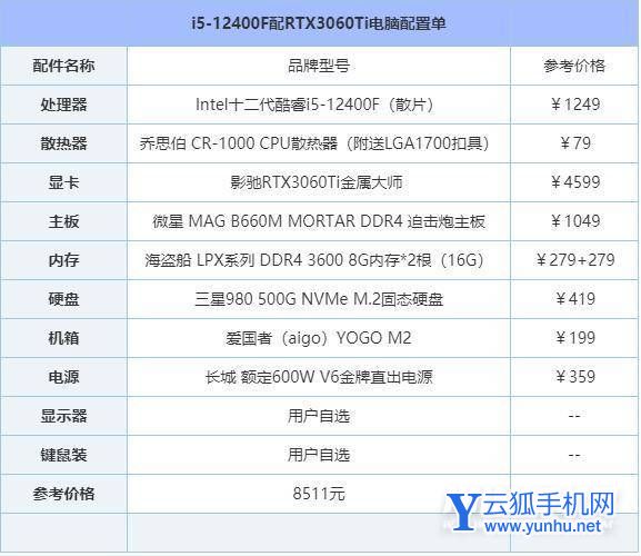 i5 12400f配什么显卡-配什么主板-装机方案是什么