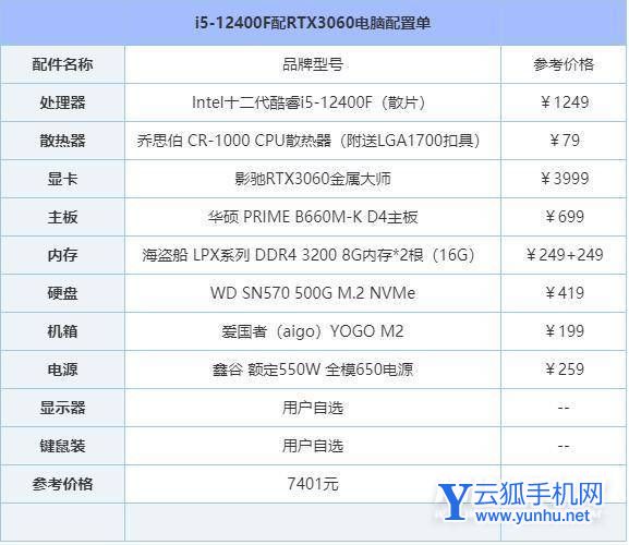 i5 12400f配什么显卡-配什么主板-装机方案是什么