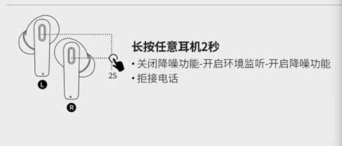 倍思S2全无线式耳机怎么使用(图文)