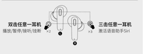 倍思S2全无线式耳机怎么使用(图文)