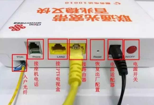 猫和路由器等怎么连接图解