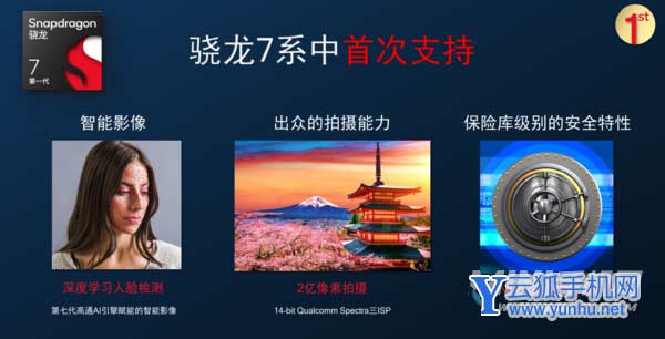 全新骁龙7发布：4nm工艺打造、首发厂商敲定