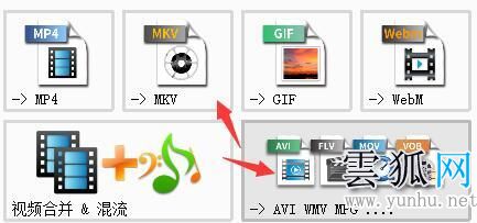 电脑格式工厂转换失败的原因及解决方法