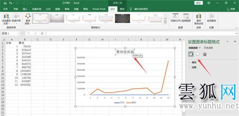 excel怎么做折线图 excel做折线图的教程