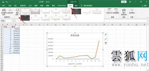 excel怎么做折线图 excel做折线图的教程
