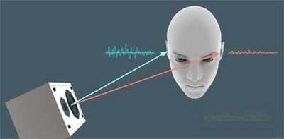 [手机评测]中兴axon30有双扬声器吗-手机音质怎么样