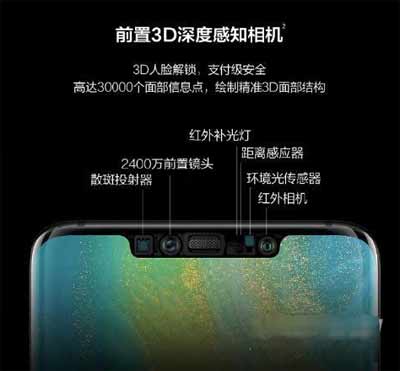 华为p50pro支持3D结构光么(图文)