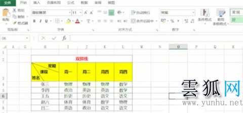 excel表格斜线一分为二怎么弄 单元格斜线一分为二的操作步骤
