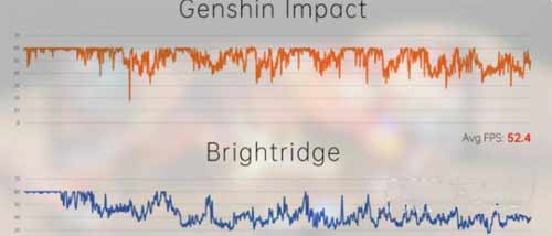 中兴axon30ultra散热怎么样-发热严重吗(图文)