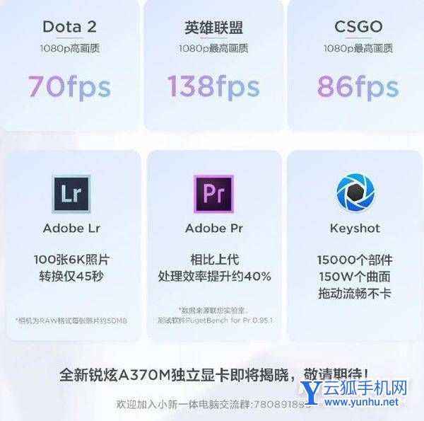 联想小新Pro 27什么时候上市-发布时间