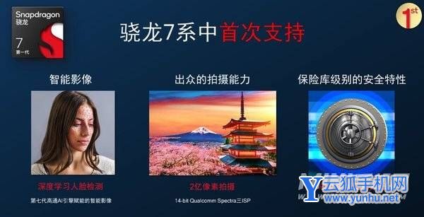 骁龙7gen1性能怎么样-性能详情