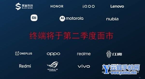 骁龙7gen1性能怎么样-性能详情