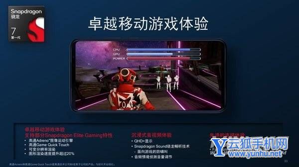 骁龙7gen1性能怎么样-性能详情