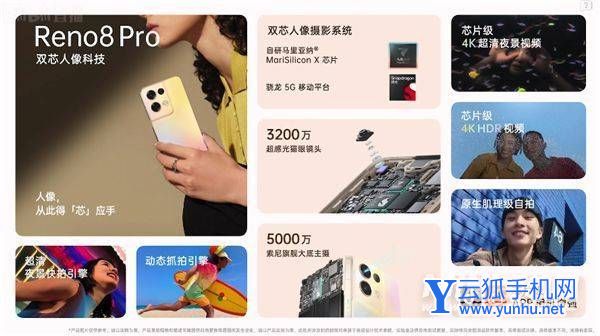 opporeno8pro配置参数表-手机最新配置详情