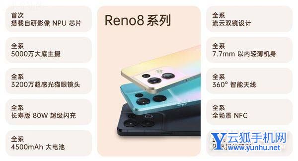 opporeno8pro配置参数表-手机最新配置详情
