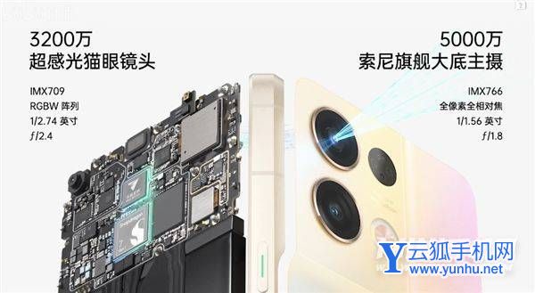 opporeno8pro和reno7pro哪个好-手机配置对比
