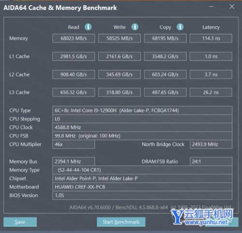 华为MateBook16s性能怎么样-性能详情