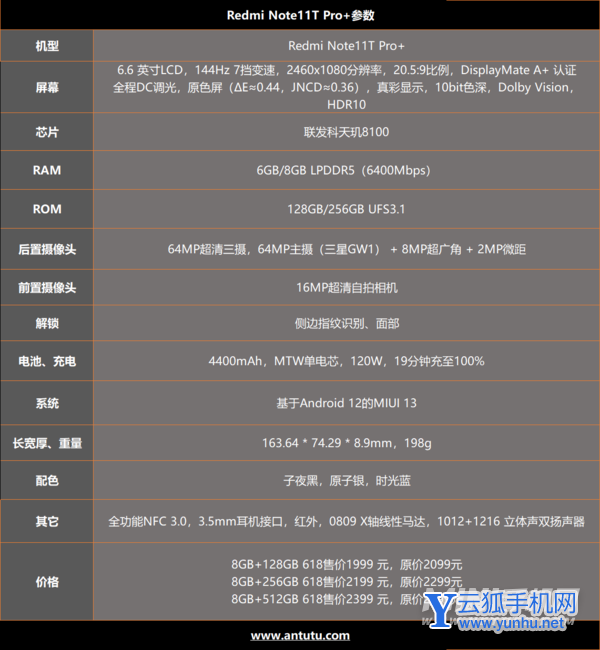 Redmi Note11T Pro+评测:中端机性能天花板