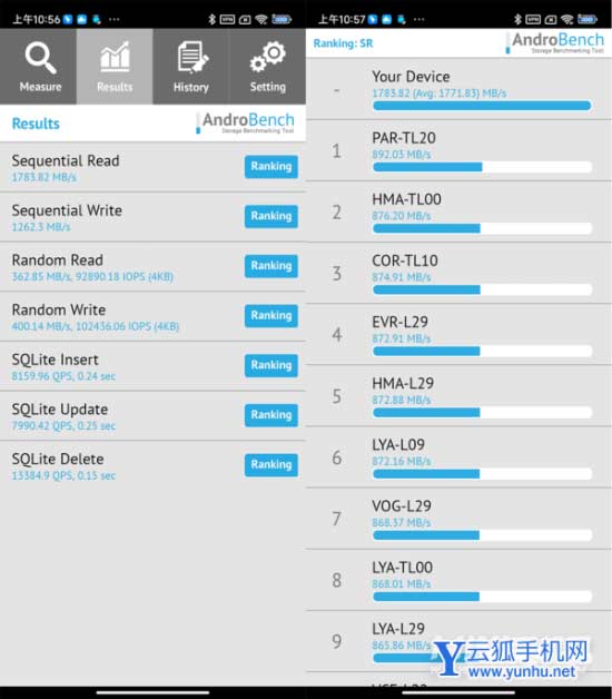 图形用户界面, 表格