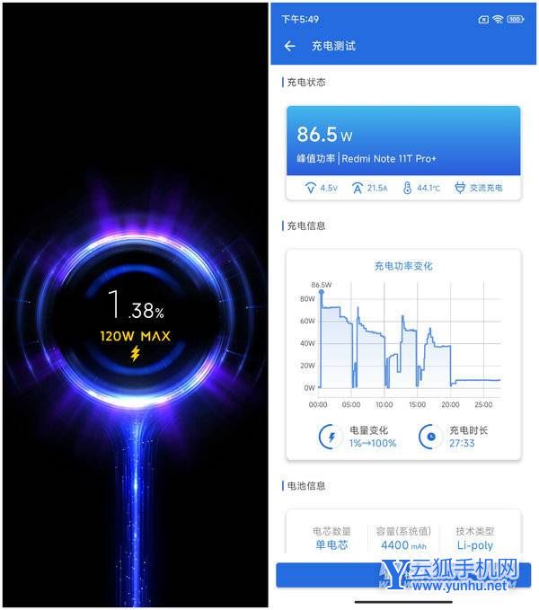 Redmi Note11T Pro+评测：中端机性能天花板