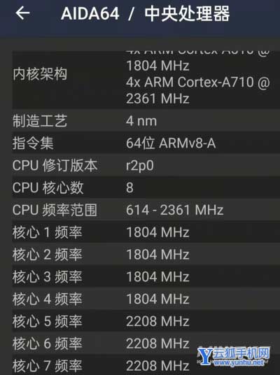骁龙7gen1相当于什么处理器-处理器性能好吗