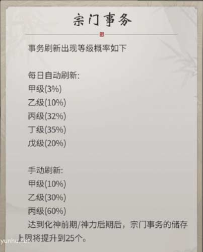 一念逍遥宗门事务刷新技巧分享3