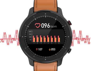 普利邦智能血压手环有哪些功能(图文)