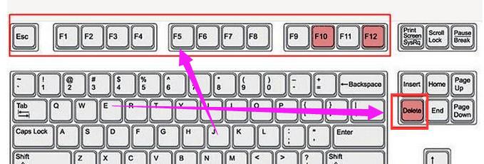 xp系统怎么进入bios