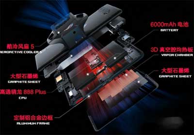 rog<a href='https://www.wddqw.com/c_657.html' target='_blank'>游戏</a>手机5sPro散热怎么样(图文)