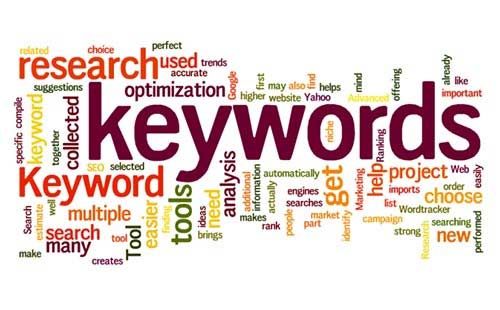 关键词