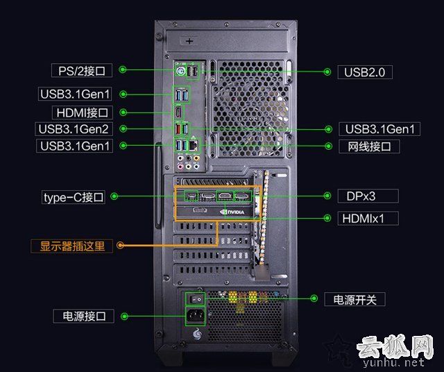 开机之后显示器黑屏无信号输入,但电脑主机一直在运行的解决方法